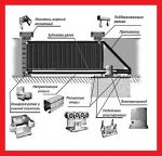 Логотип фирмы ООО КОМПЛЕКТ ЕВРАЗИЯ
