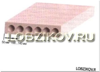 проводка кабеля сквозь каналы в плите