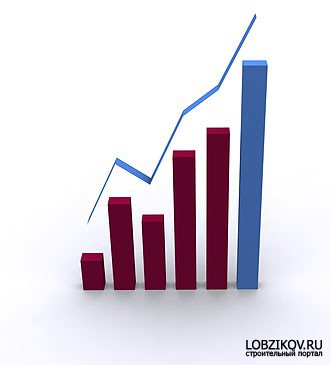 Каталоги строительных фирм и компаний