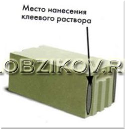 Кладка следующих рядов
