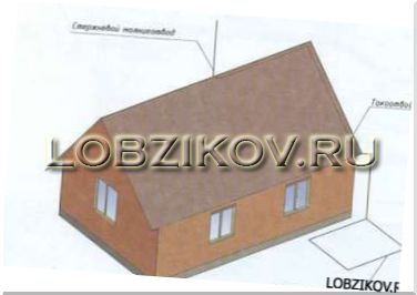 Молниеприемник