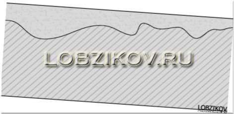 Ремонт всей поверхности отмостки