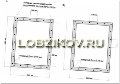 Строительство каркасных домов