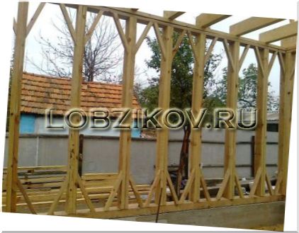 Строительство каркасных домов