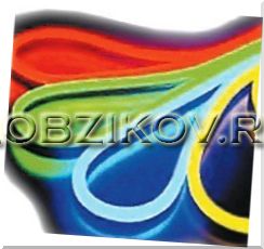 типы проводов, виды кабеля