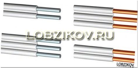 типы проводов, виды проводов