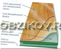 Укладка ламината