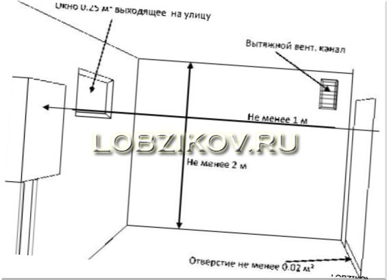 Как установить котел в доме видео Как установить котел в доме видео