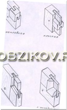 Филенчатые двери