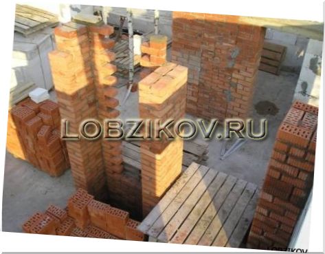 Фундамент под камин