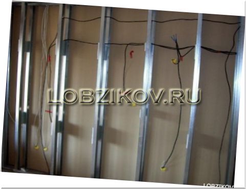 монтаж каркаса под гипсокартон