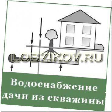 Подача воды из скважины