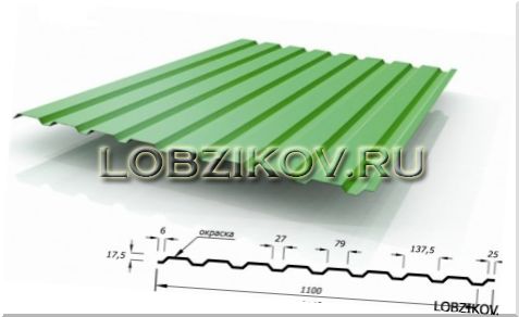 При строительстве несущих столбов для профнастила