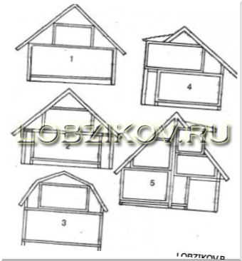 Проект ломаной крыши с мансардой