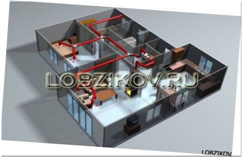 Стоимость воздушной системы отопления