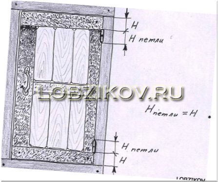 Типы дверных петель и их навеска
