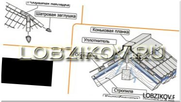Установка конька кровли