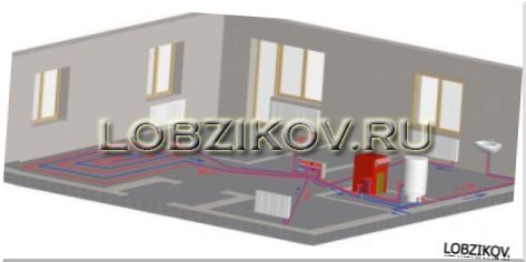 Варианты присоединения отопительных устройств