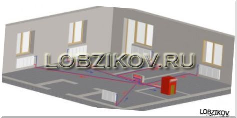 Варианты присоединения отопительных устройств