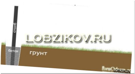 Закрепление столбов с помощью бетона