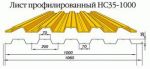 Товар Профнастил СН35