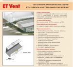 Товар Конструктивная огнезащитная система Et-Vent (для воздуховодов)