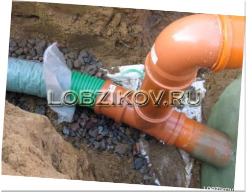 Монтаж наружной канализации (укладка канализационных труб в траншеи)